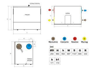 VENTILUS 780 SE/ 780 SE Q1